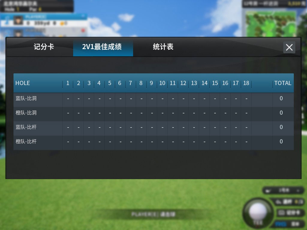 2V1最佳成績(jī)比洞、比桿.jpg
