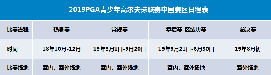 2019賽季的賽事日程安排終于出來(lái)了！.png
